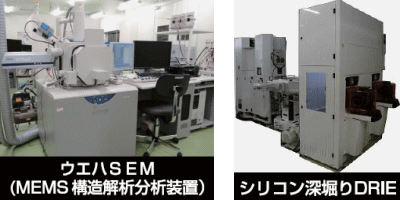 最先端8インチMEMSライン(TKB812)の装置例