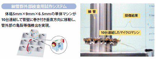 細管群外部検査用試作システム